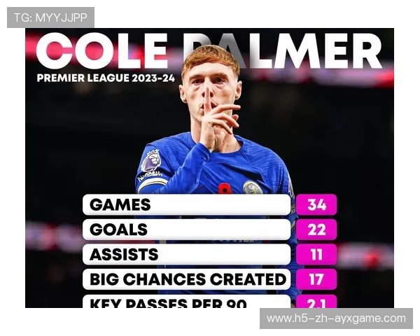 切尔西新星群体爆发！蓝军锋线未来值得期待